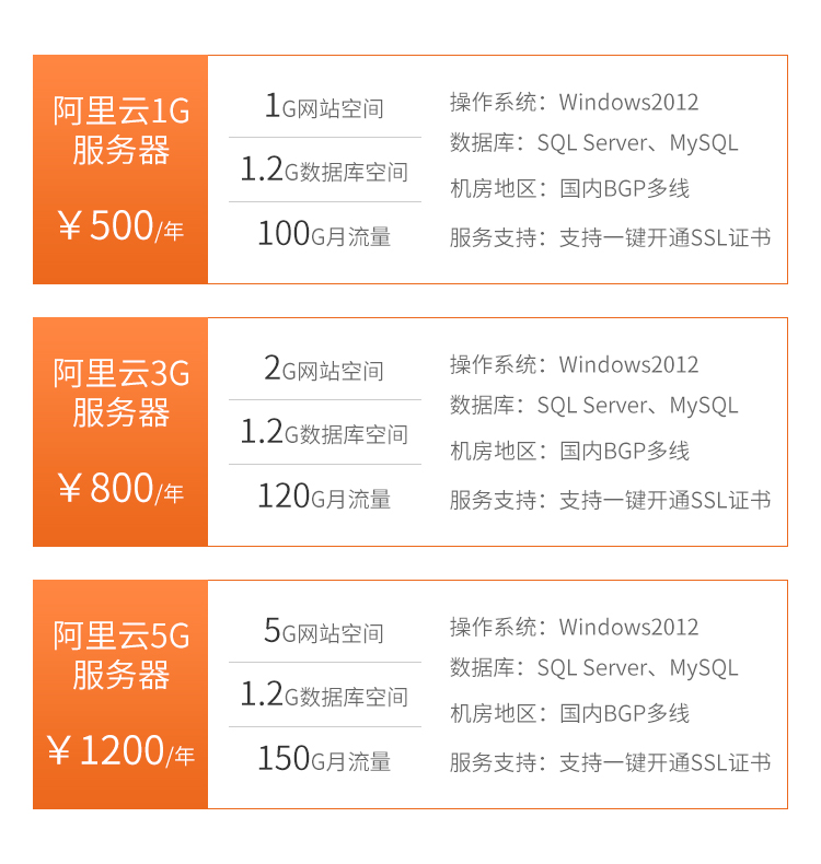 &#112;&#103;&#30005;&#23376;&#27169;&#25311;&#22120;&#40;&#35797;&#29609;&#28216;&#25103;&#41;&#23448;&#26041;&#32593;&#31449;
